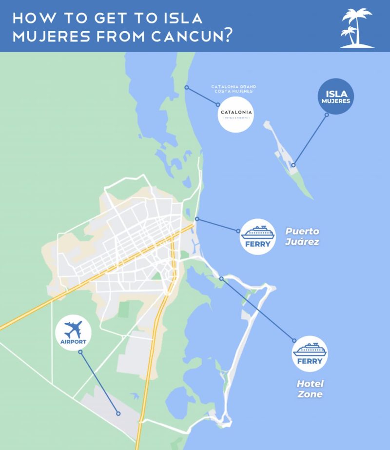 From Cancun to Isla Mujeres | Catalonia Hotels & Resorts Blog